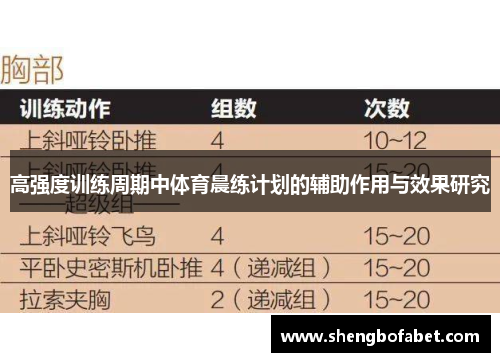 高强度训练周期中体育晨练计划的辅助作用与效果研究