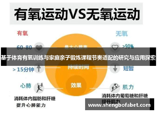 基于体育有氧训练与家庭亲子锻炼课程节奏适配的研究与应用探索