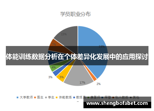 体能训练数据分析在个体差异化发展中的应用探讨