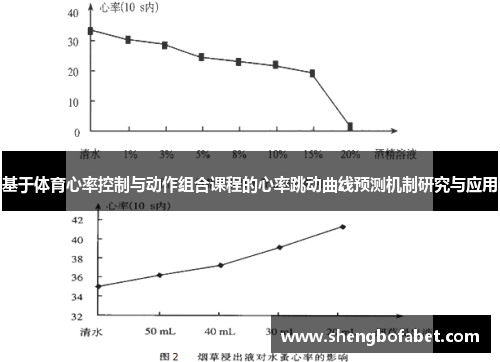 基于体育心率控制与动作组合课程的心率跳动曲线预测机制研究与应用